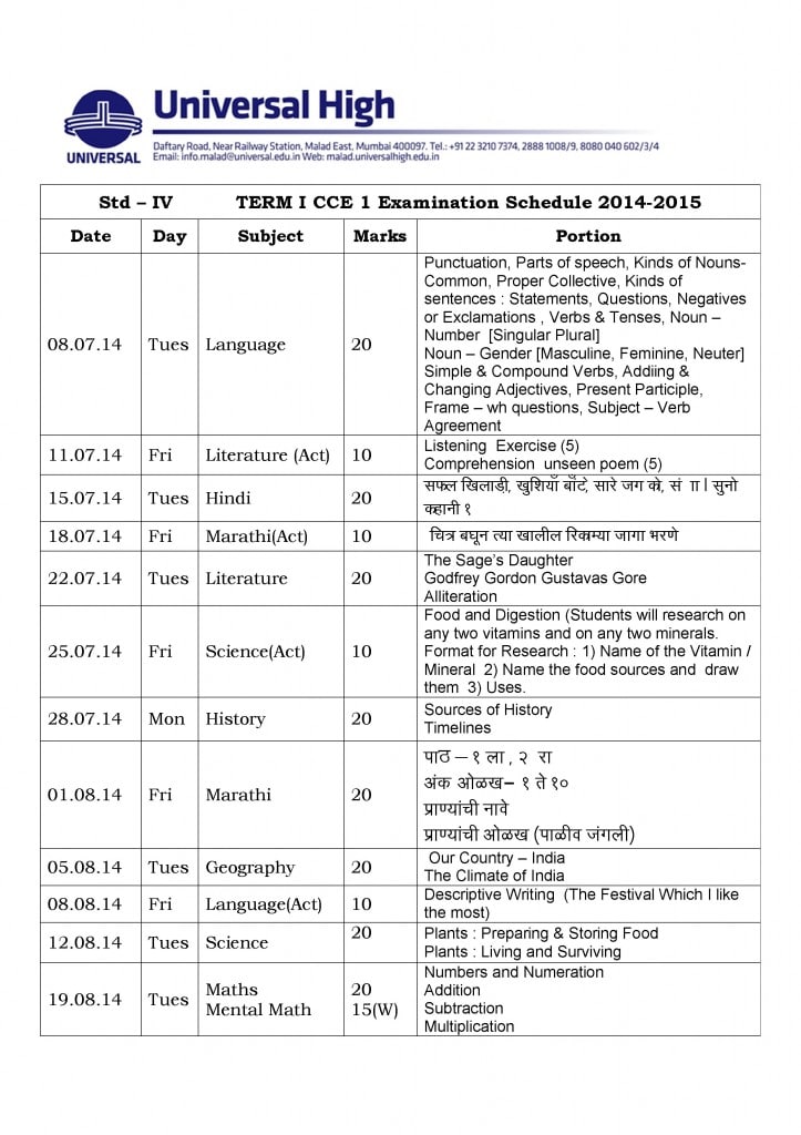 Grade - IV   CCE  2014-15 Term I